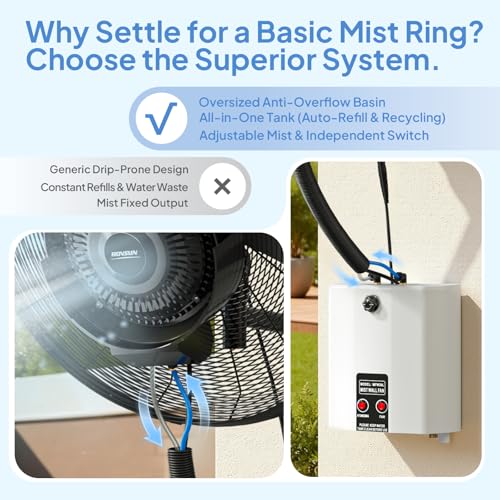 20inch Wall Mount Misting Fan with BLDC Motor