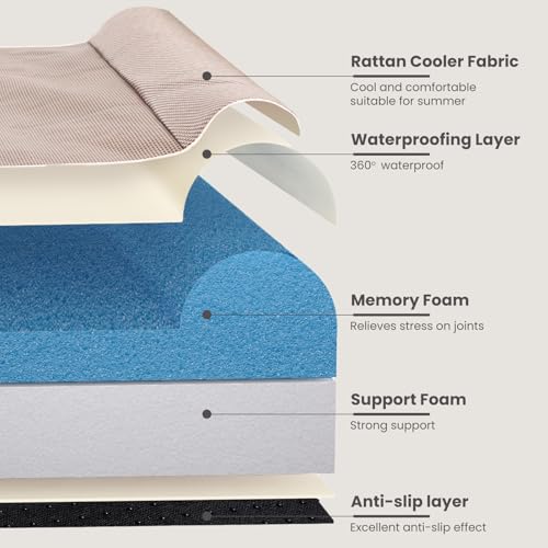 Orthopedic Dog Beds for Large Dogs (46.0"L x 28.0"W x 8.0"Th / Brown)