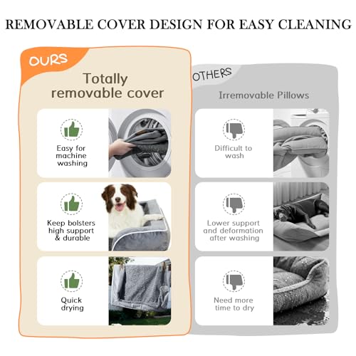 Orthopedic Dog Beds for Large Sized Dog with Bolster (36.0"L x 27.0"W x 8.0"Th / Avocado)