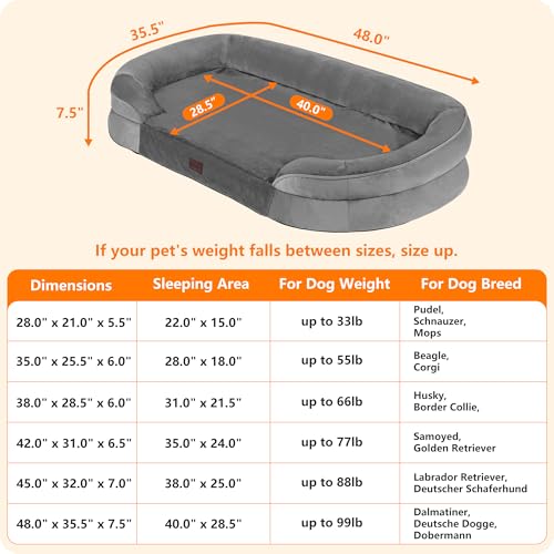 Orthopedic Waterproof XX (Medium Grey / XX-Large(48 x 35.5 x 7.5 inch))