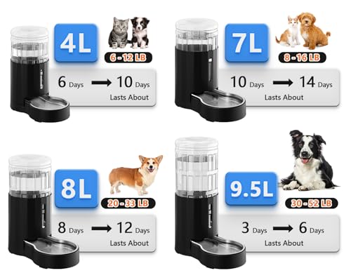 Dog Water Bowl Dispenser 9.5L