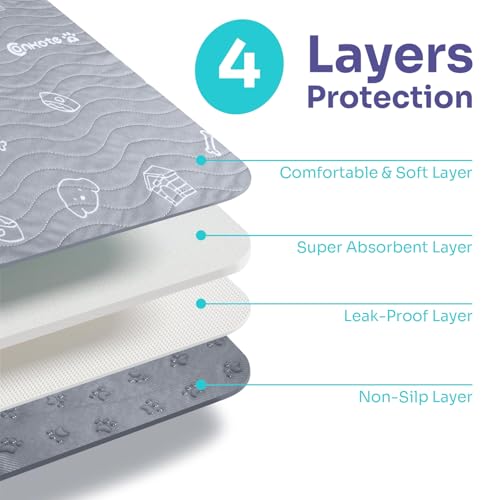 2 Pack Puppy Pee Pads Heavy Absorbency Washable for Dogs (18x24 Inch (Pack of 2）)