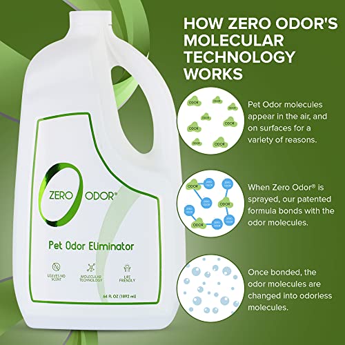 Pet Odor Eliminator Refill for Dog & Cat Urine (64 Fl Oz (Pack of 1))