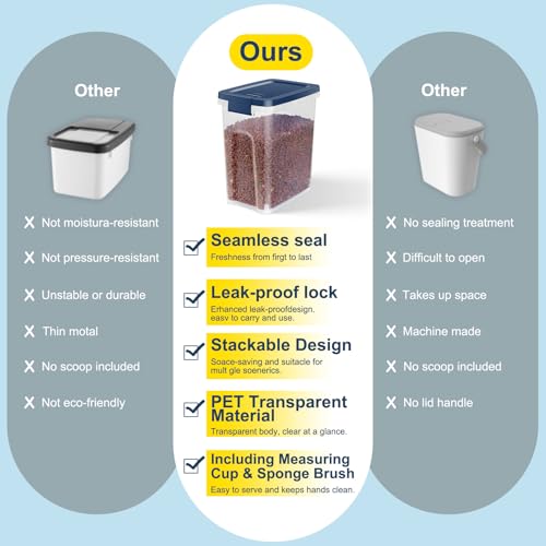 5 7Lbs Dog Cat Storage Container with Airtight Lids (Cool Blue (5L-1Pack))