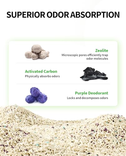 Upgraded Clump+ Tofu Mixed Cat Litter (5.29lb×6bags)