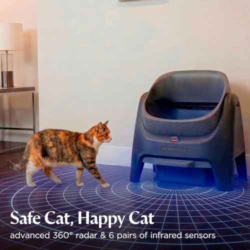 CleanWell Automated Cat Litter Box (CleanWell)
