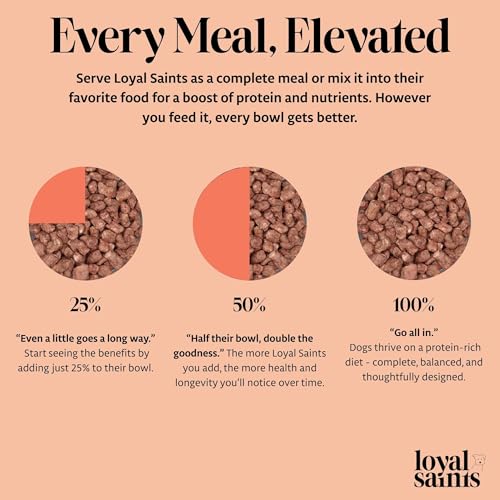 Human Grade Freeze Dried Raw Dog Food (5 Ounce (Pack of 1))