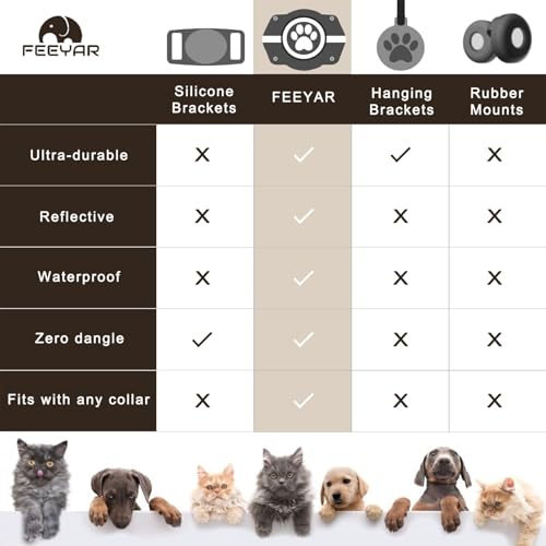 AirTag Dog Collar Holder 2 Pack Compatible with Apple Air Tag 1st & 2nd Gen (Bright striped black / 2 Pack)
