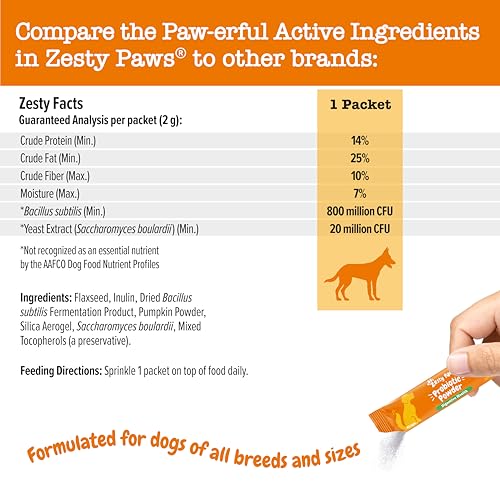 Probiotics for Dogs (30 Count)