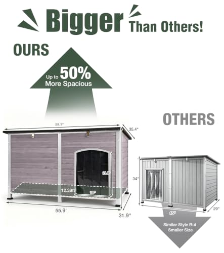 XXL 59" Extra Large Heated Dog House for Outside with Iron Frame