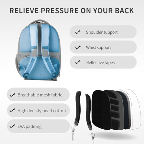 Cat Backpack Carrier for Kitty Small Dog with Inbuilt Fan & Light (Green)