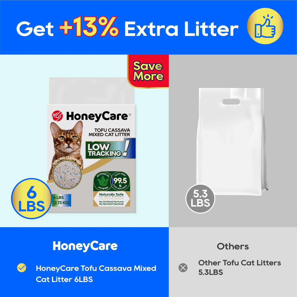 HoneyCare Cassava Tofu Mixed Cat Litter I Quick Clumping (6 lbs)