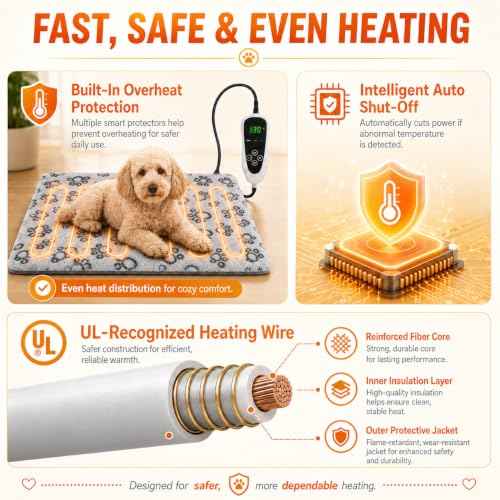 Large Dog Heating Pad 36x24 in with Normally Open Function (Grey / 36 x 24 in)