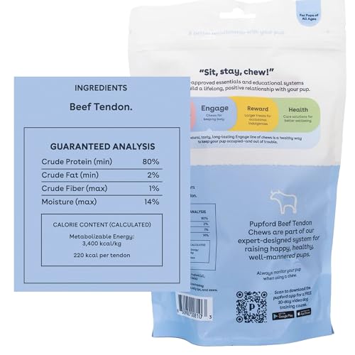 Beef Tendons for Dogs & Puppies (2.3 Ounce (Pack of 5) / Turbo)