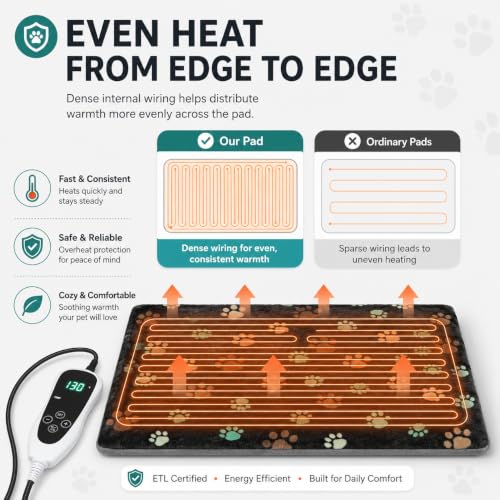 Puppy Heating Pad 28x18 in UL (Black / 28 x 18 in)