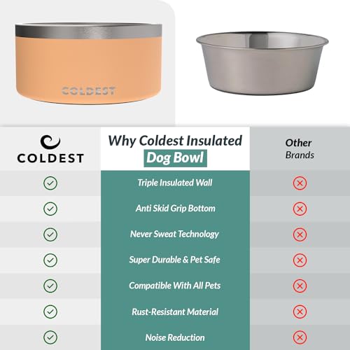 Coldest Dog Bowl (200 oz / Sahara Peach)