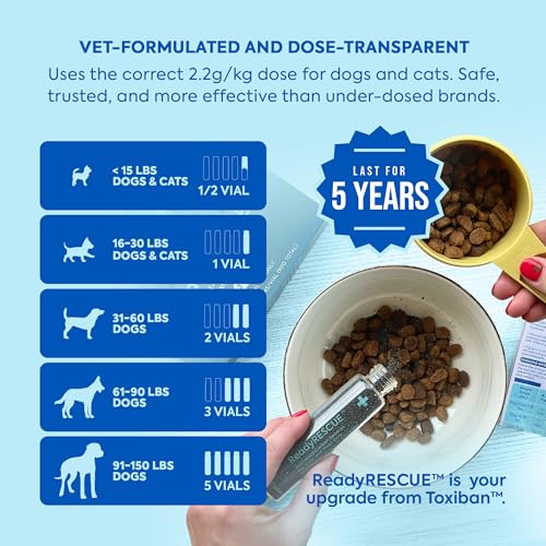 Activated Charcoal for Dogs and Cats Clinically Studied 3Pack (3 Vials (61-90lbs))