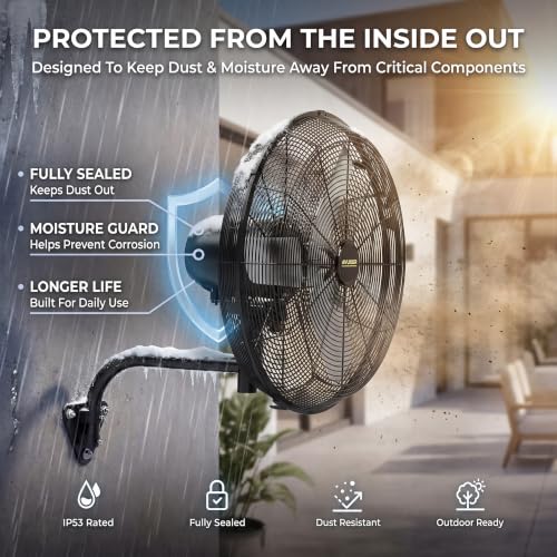 Outdoor Wall Mount Fan (20 Inch-Remote Control)