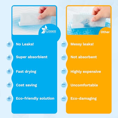 Washable Underpads (Blue/White / 40 Pack - 34x36)