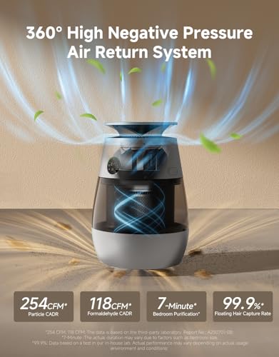 Pet Air Purifier AP10 (Grey)