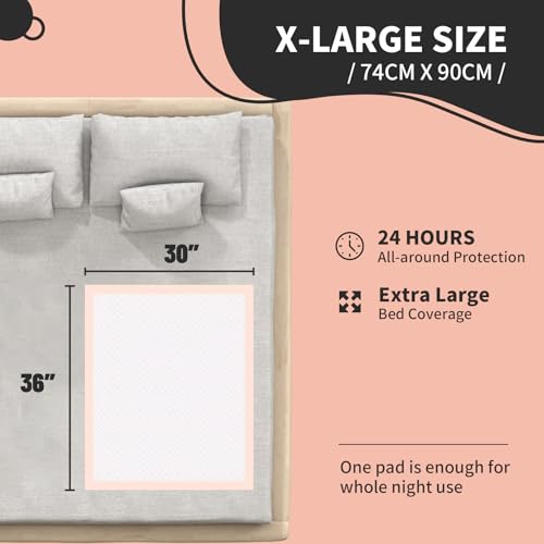 30" x 36" Disposable Bed Pads [75 Counts] (30"x36"(75 Count))