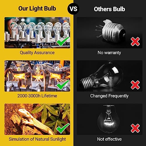2 Pack Heat Lamp 150W (Natural Basking Light Bulb 150W)