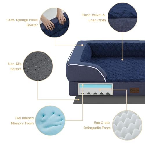 Waterproof Orthopedic Dog Bed for Large Dogs (Navy Blue / 36.0"L x 27.0"W x 8.0"Th)