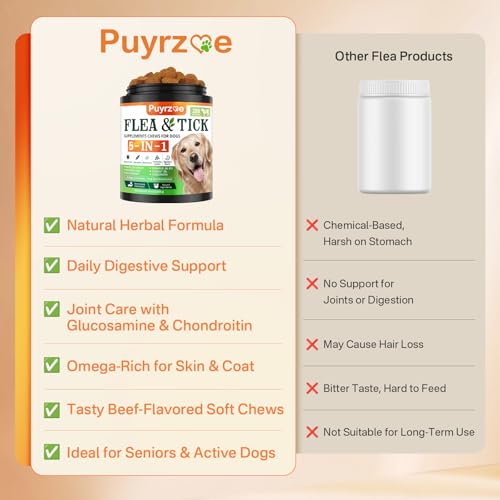 Flea and Tick Prevention for Dogs