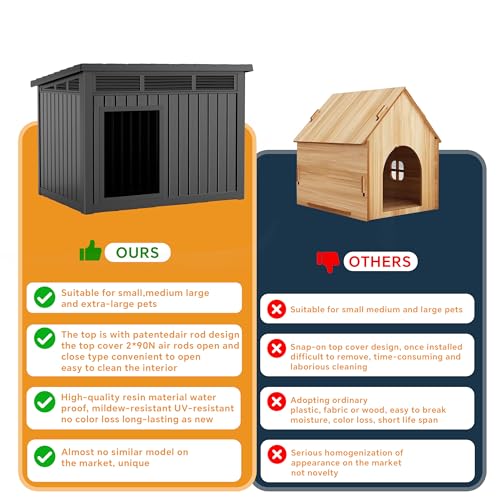 Dog House Indoor Outdoor (Deep Black / 32.2”L x 25.12”W x 24.13”H)