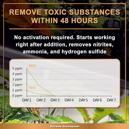 PLUS BIO XD Extreme Decomposer Nitrifying Bacteria for Freshwater and Saltwater Fish Tank 16.9 Ounces (16.9 oz)