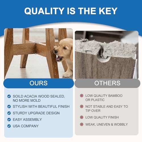 Elevated Dog Bowl Stand for Small Dogs (Small - 2 Pack)