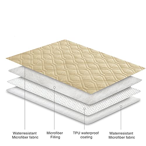 Waterproof Dog Bed Cover Pet Blanket for Furniture Bed Couch Sofa Reversible (30x90 Inch (Pack of 1) / Beige+lightgrey)