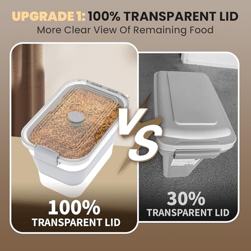 20 23 Lbs Dog Food Storage Container (Clear/23 lbs)