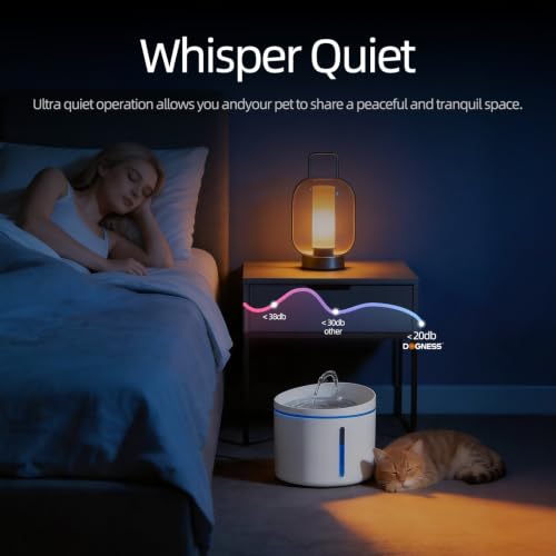 Mini Cat Water Fountain for Pet Cat & Small Dog 34oz (White)