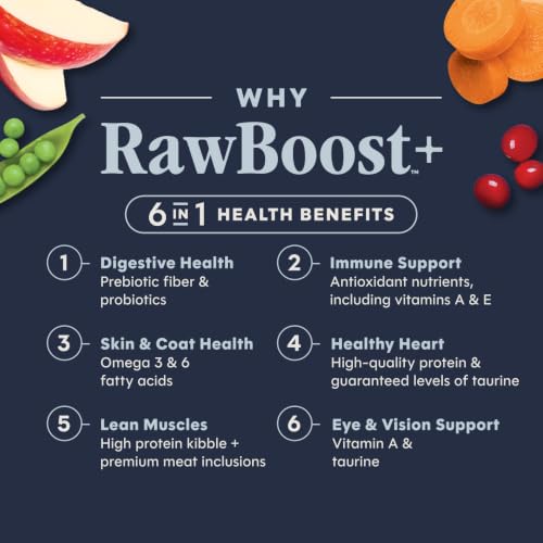 RawBoost Dry Cat Food + Freeze Dried (4.5 Pound (Pack of 1))