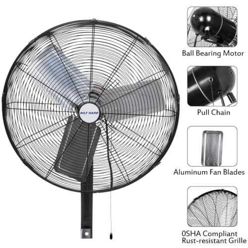 24in. 6500 CFM High Velocity Wall Mounted Fan (24 inch)