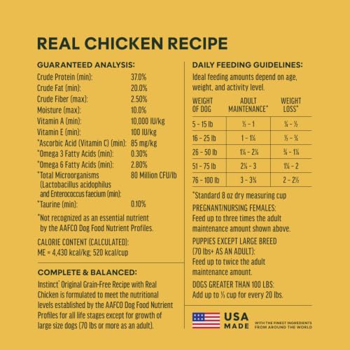 Original Dry Dog Food (22.5 Pound (Pack of 1))