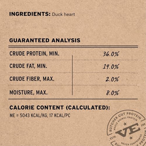 Freeze Dried Raw Duck Hearts Dog Treats (3.5 Ounce (Pack of 1))