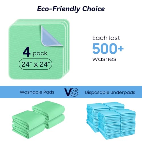 4 Pack 24” x 24” Extra Heavy Absorbency Washable Underpads Bed Pads (4 Pack - 24" x 24")