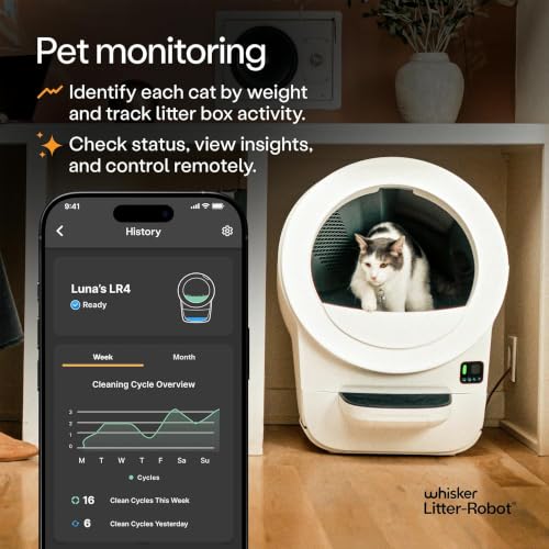 Litter Robot EVO by Whisker (White / Robot Only)
