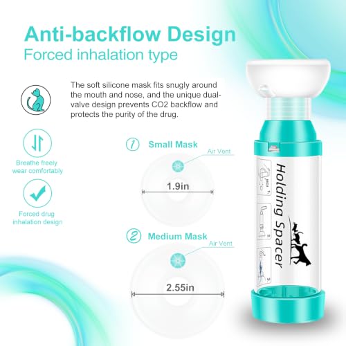 Cat Inhaler Spacer with Round Silicone Mask (Light Green / S + M Masks Included)