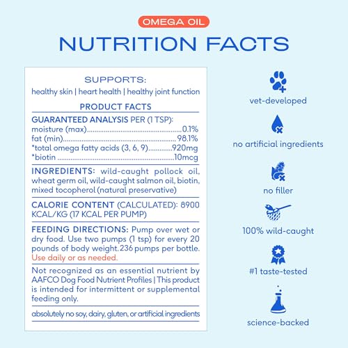 Omega 3 Fish Oil for Dogs & Cats (16 Fl Oz)
