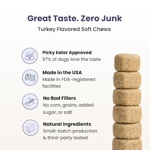 Ultimate Digestion. Fast Facting Anti Diarrhea for Dogs. Dog Fart Remedy & Dog Gas Relief. Natural Nutrients for Healthier