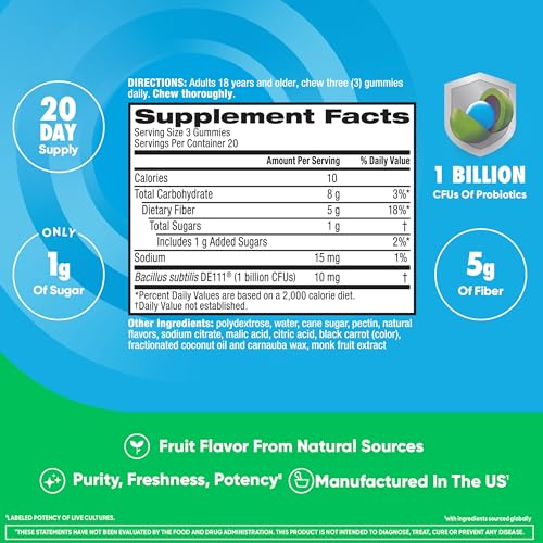 Prebiotic Fiber Supplement with Probiotics for Women & Men Digestive Health