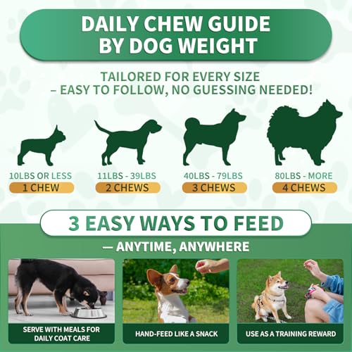 Flea and Tick Prevention for Dogs Chewables