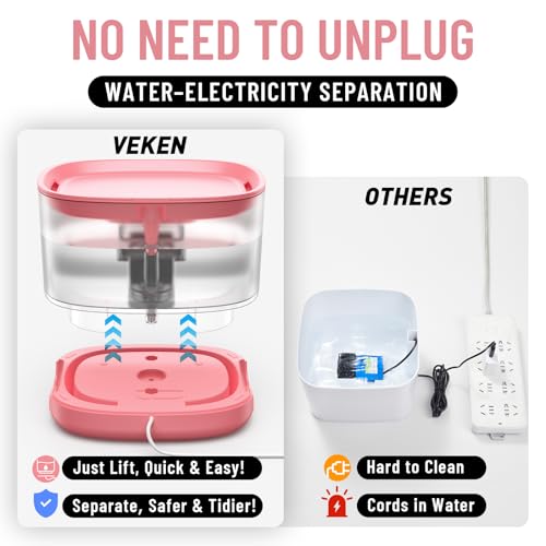 85oz 2.5L Cat Water Fountain with Detachable Tank for Cats (Red)