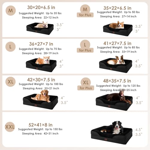 Orthopedic Dog Bed for Medium Dog (Black / 30x20x6.5)