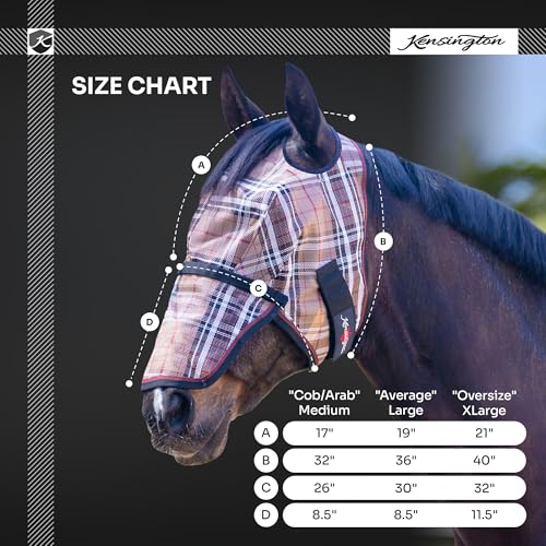 Kensington Fly Mask w (L (Average Horse))