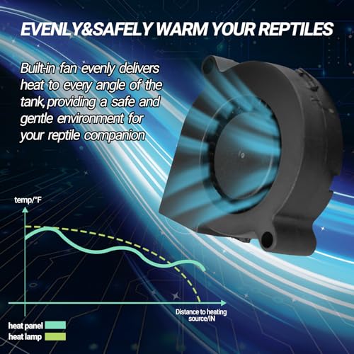 Reptile Heat Panel Adjustable Temperature Reptile Heating Plate (6" X 9")