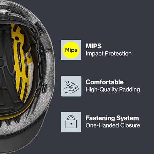 Exxential III MIPS Riding Helmet (Navy Mat / S-M (55–57 cm / 21.7–22.4 in))
